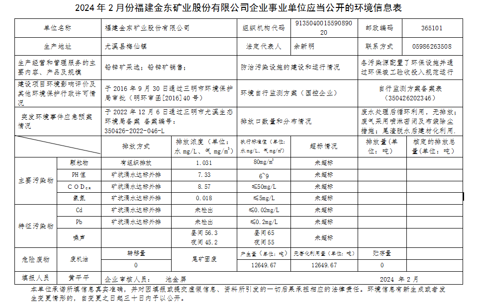 福建乐动网页版登录入口2月环境信息公开.png